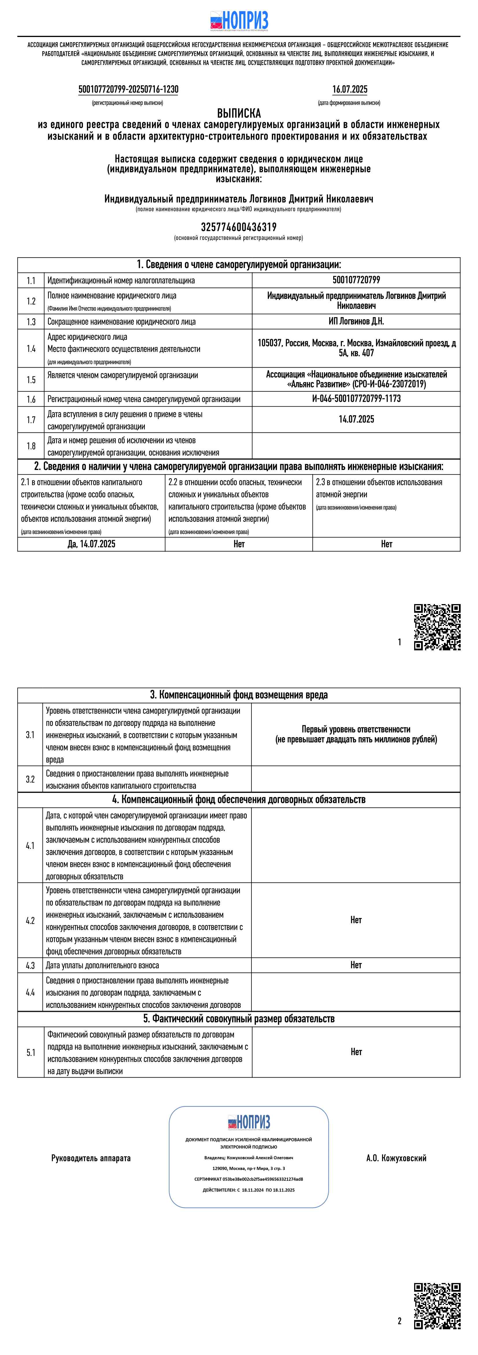 Выписка из реестра СРО